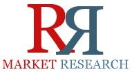 RnR Market Research - Market Research and Competitive Analysis Reports